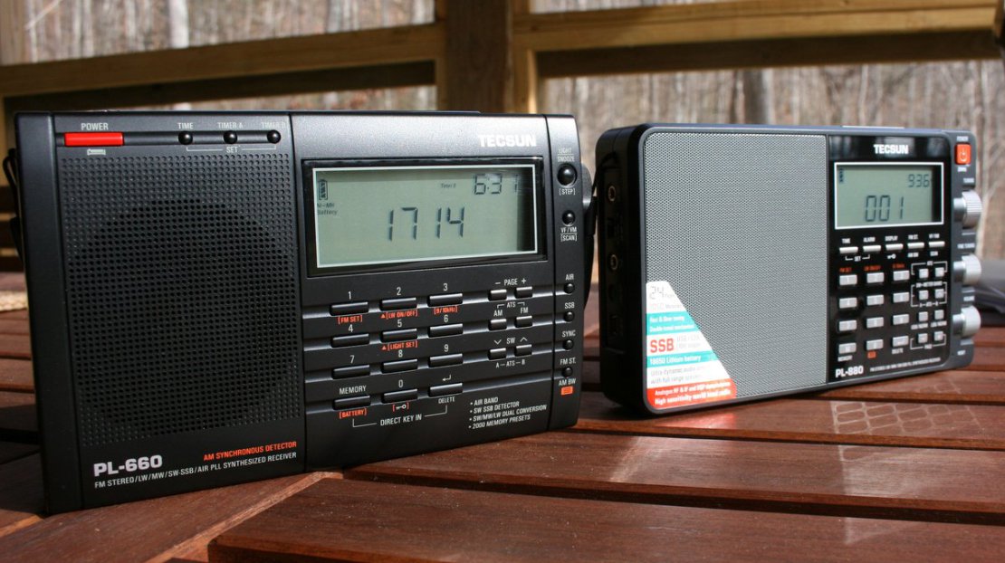 Best Shortwave Radios