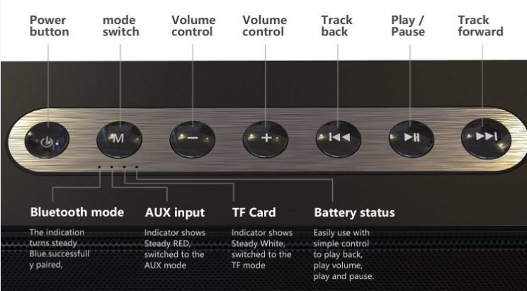 control buttons