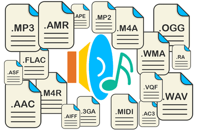 Audio File Formats