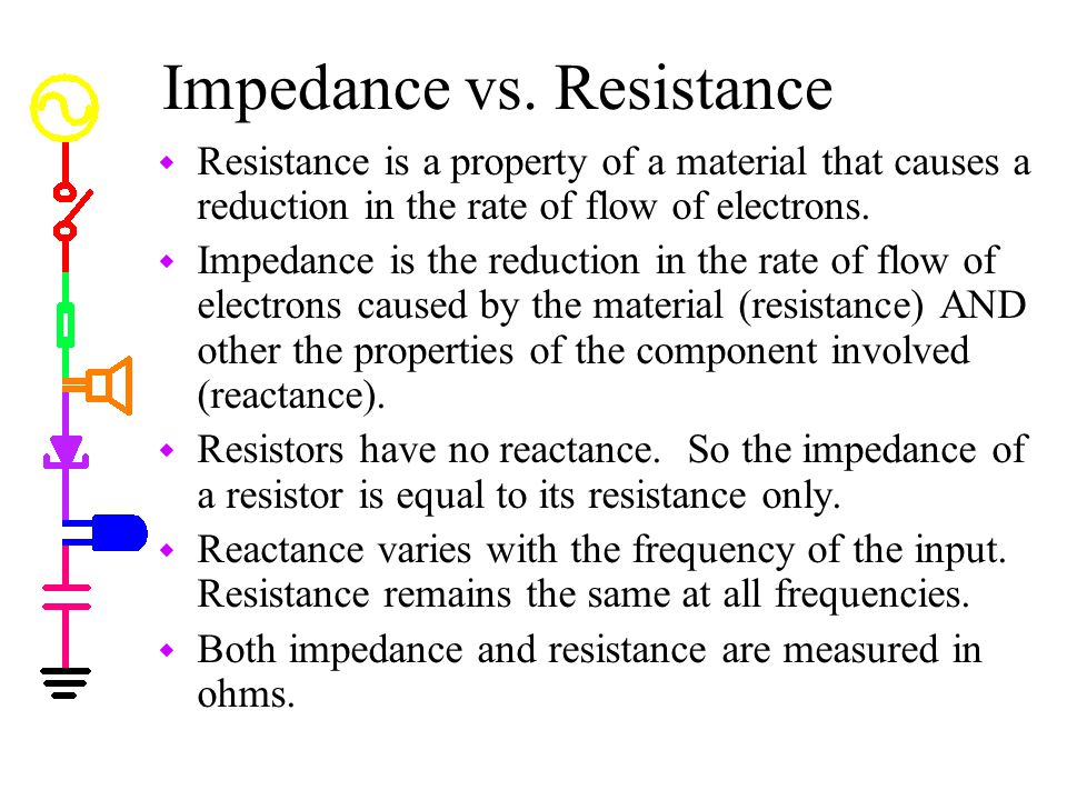 Impedance VS Resistance Impedance VS Resistance
