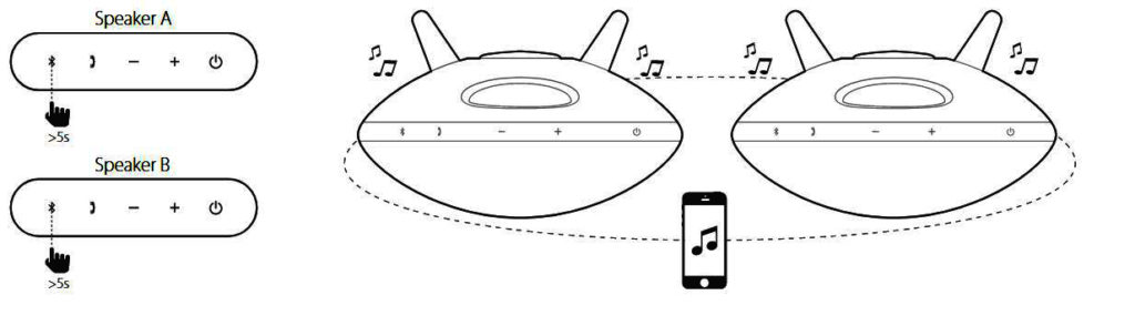 pairing harman kardon onyx studio