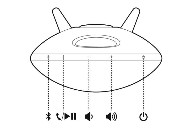 Simple and intuitive controls