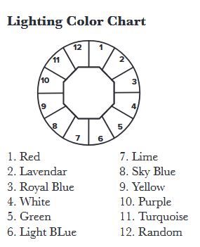 You can choose the color of the lighting by turning the volume knob You can choose the color of the lighting by turning the volume knob
