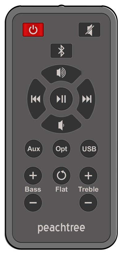 Simple but useful remote