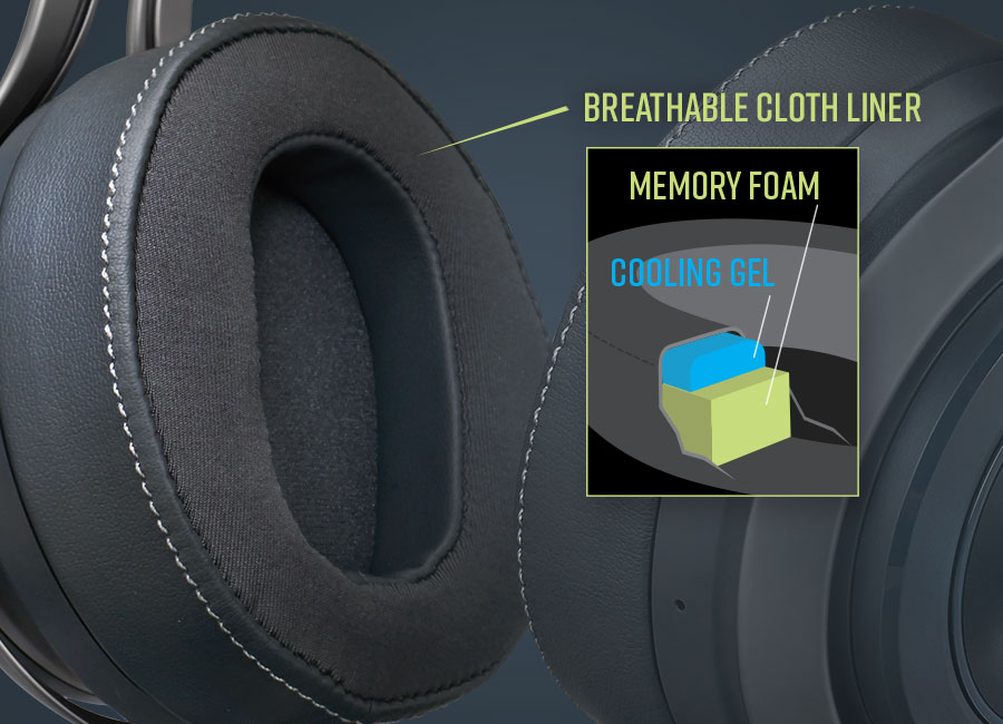 Memory foam padding Memory foam padding