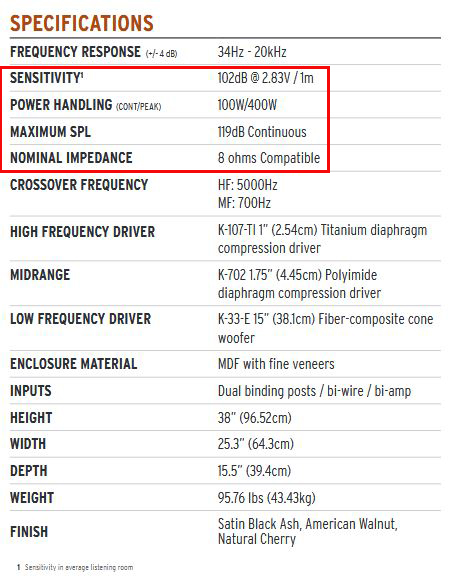 Klipsch CORNWALL IV speaker specifications