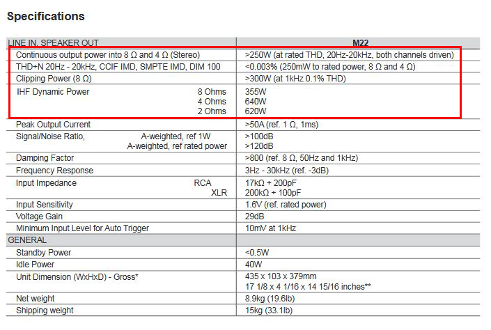 NAD M22 Power Amp Specifications