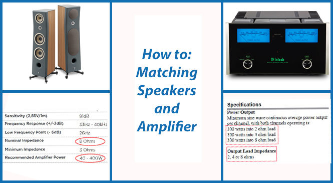 Should Speaker Wattage Be Higher Than Amp Wattage?