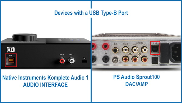 USB Type-B Port