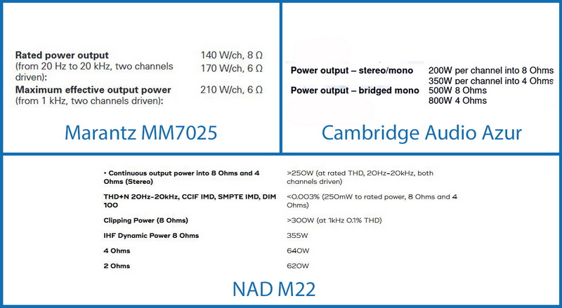 you have to find the amp that can supply enough power to your speakers