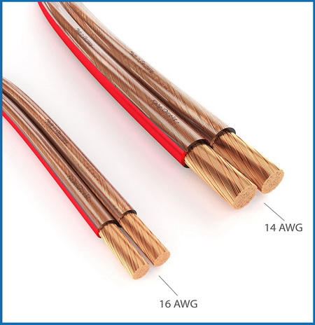 AWG describes the thickness of the speaker wire