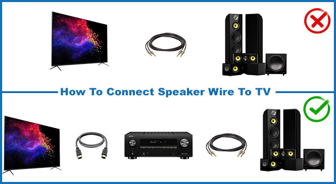 How to Connect Speaker Wire to TV?