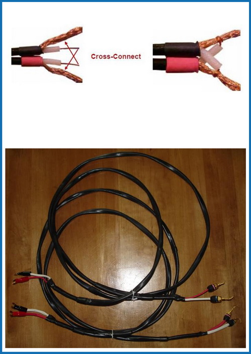 Coaxial Speaker Cable - The Beginner's Guide