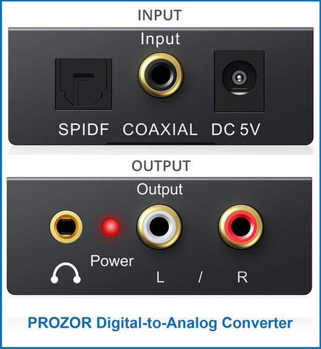 digital outputs and your speakers only analog inputs