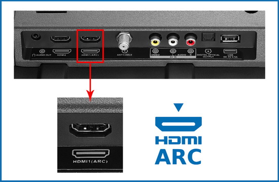 Do I TV to If No HDMI ARC?