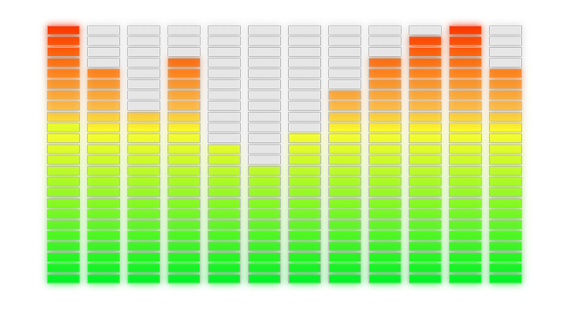 equalizer settings for car